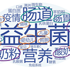 疫情之下，大健康品類洞察報(bào)告（轉(zhuǎn)載自《中國廣告》）